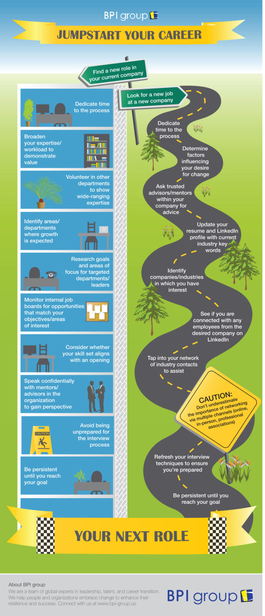 Infographic on how to jumpstart your career and find your next role