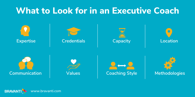 selecting an executive coach
