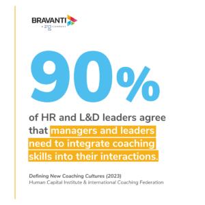 Statistic graphic showing 90% of HR and L&D leaders agree managers should integrate coaching skills into interactions